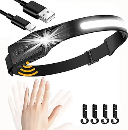 travel must have: Head-Mounted LED Light