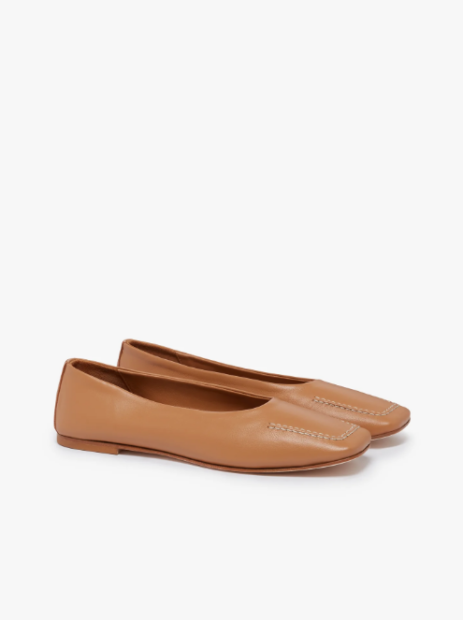 The shoes in the image are ballet flats. 
